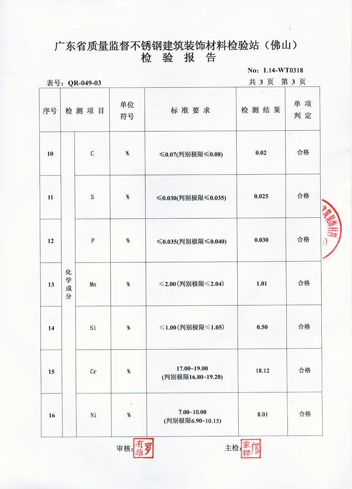 正佳9州体育_9州（中国）检测报告