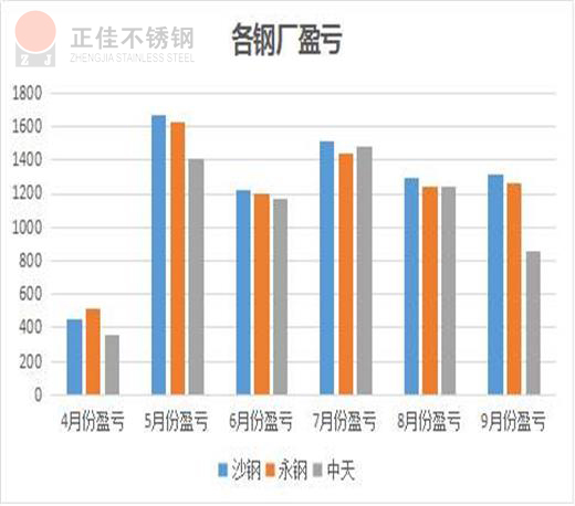 3049州体育_9州（中国）管厂