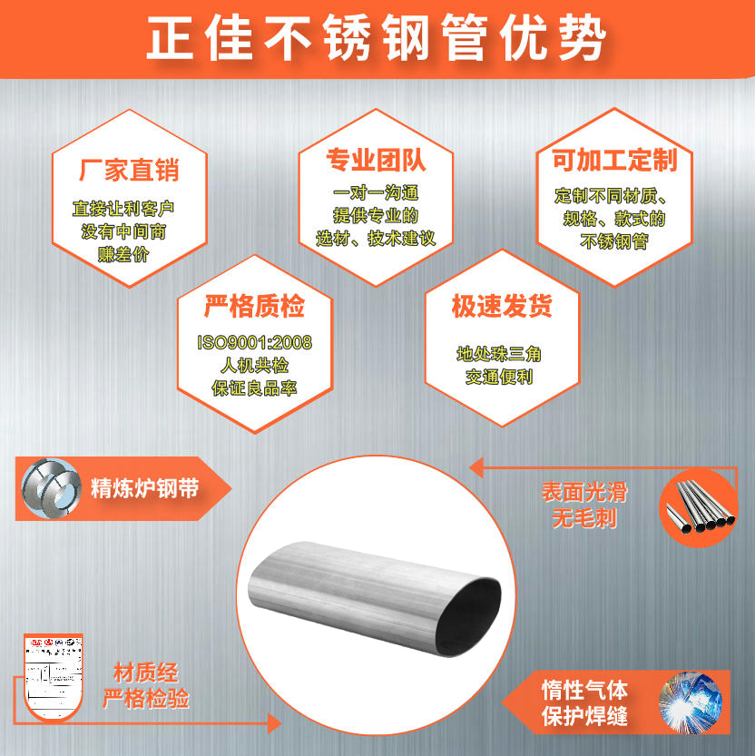3049州体育_9州（中国）椭圆管