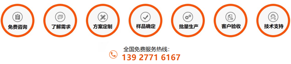 049州体育_9州（中国）异型马蹄管定制流程