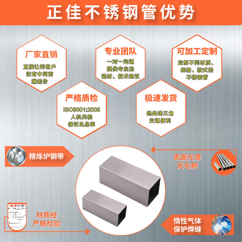 拉丝9州体育_9州（中国）方管
