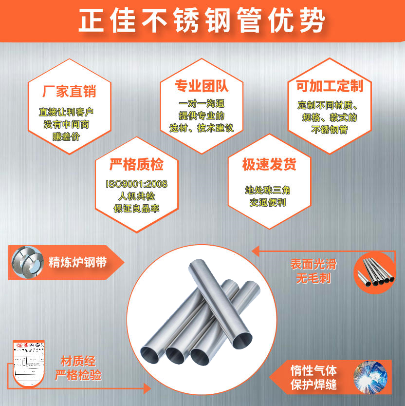 316L9州体育_9州（中国）管材