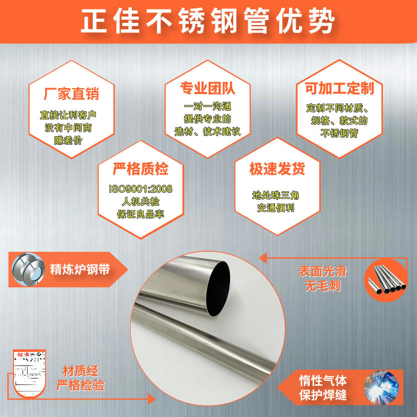 316L9州体育_9州（中国）管批发