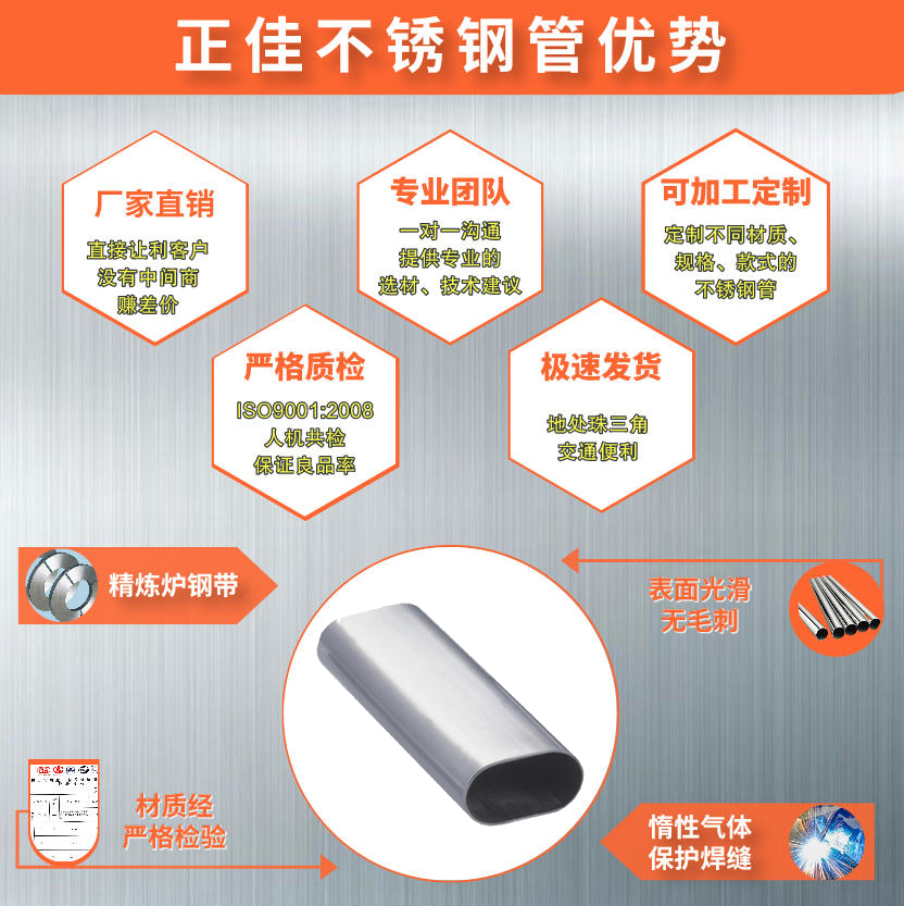 9州体育_9州（中国）平椭圆管