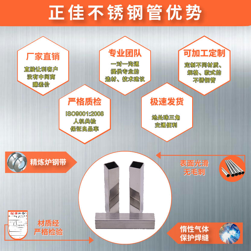 3169州体育_9州（中国）方管