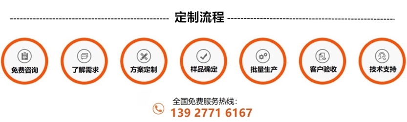 9州体育_9州（中国）卫浴管