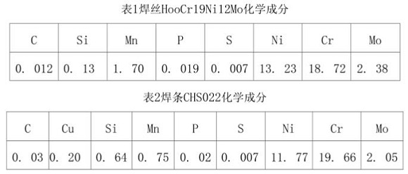 316l9州体育_9州（中国）管焊接规范