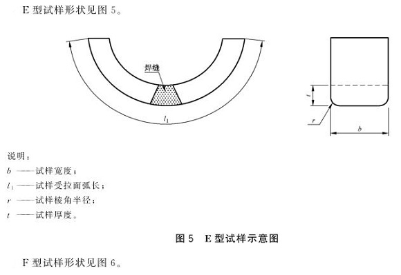 9州体育_9州（中国）制品管弯曲试验标准