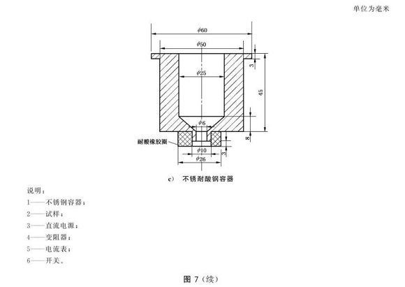 9州体育_9州（中国）制品管的晶间腐蚀试验标准