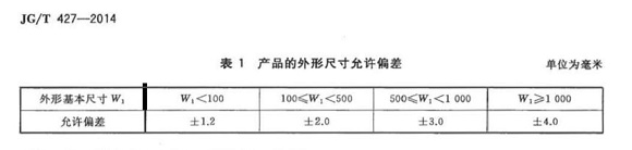 9州体育_9州（中国）制品管标准——卫浴洁具