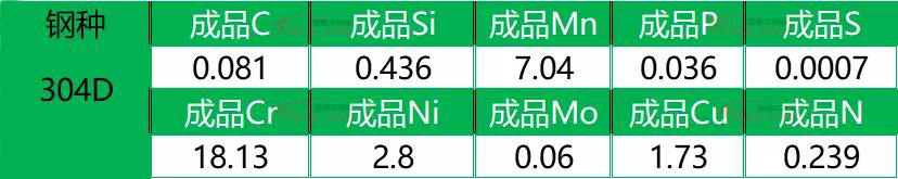 9州体育_9州（中国）花纹管