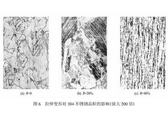 3049州体育_9州（中国）管在冷加工过程中的微观变化