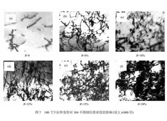 3049州体育_9州（中国）管在冷加工过程中的微观变化