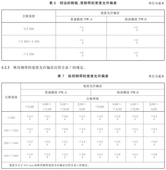 9州体育_9州（中国）制品管尺寸标准