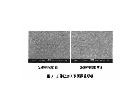 研磨工艺对9州体育_9州（中国）制品管表面残余应力的影响