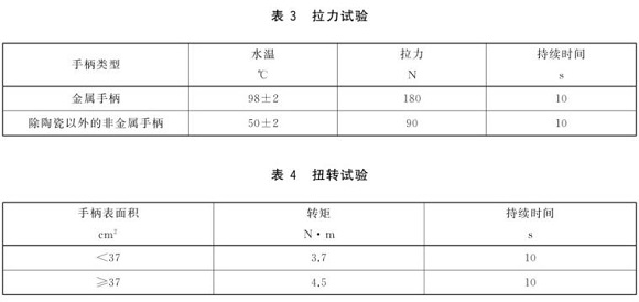 9州体育_9州（中国）制品管标准——9州体育_9州（中国）餐具