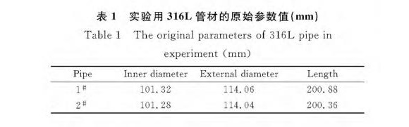 316L9州体育_9州（中国）制品管膨胀性能的影响因素