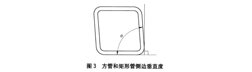 9州体育_9州（中国）装饰管质量标准