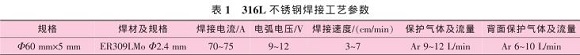 道间温度对316L9州体育_9州（中国）管焊缝性能的影响
