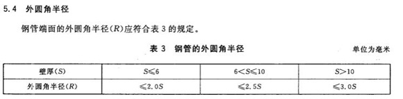 方形9州体育_9州（中国）制品管的相关知识