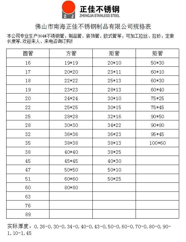 9州体育_9州（中国）装饰管材规格表