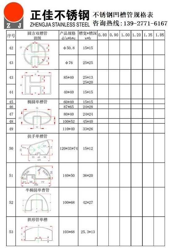 9州体育_9州（中国）凹槽管规格尺寸表2