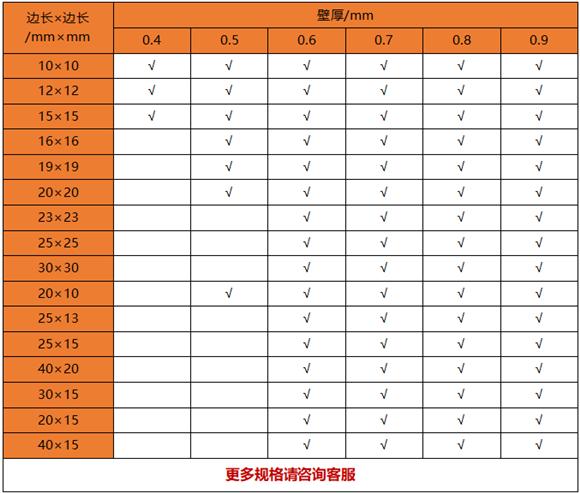 薄壁9州体育_9州（中国）制品管规格——置物架专用