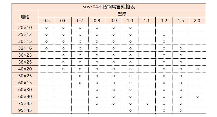 sus3049州体育_9州（中国）管规格