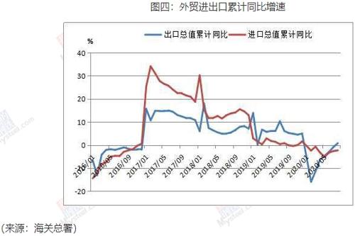 9州体育_9州（中国）压花管