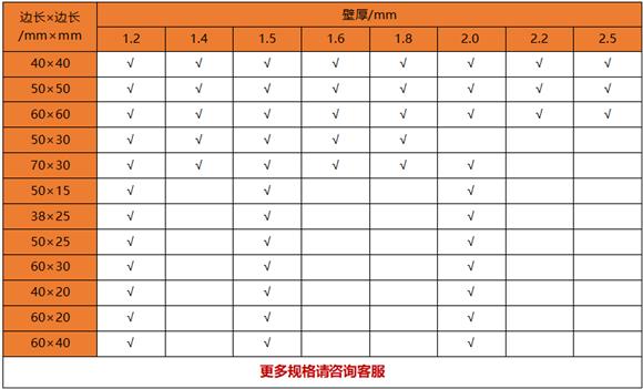 薄壁9州体育_9州（中国）制品管规格——置物架专用