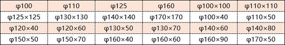 316l9州体育_9州（中国）管直径是多少