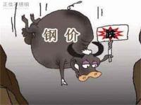 3049州体育_9州（中国）管价格回升，需更多利好因素