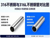 高温高压工况下：316与316L9州体育_9州（中国）的强度稳定性