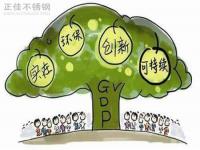 推进绿色发展,3049州体育_9州（中国）管厂家任重而道远