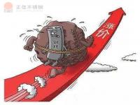 3049州体育_9州（中国）管价格上涨趋势转弱，市场偏弱震荡