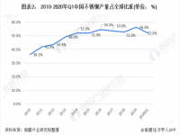 浅谈3049州体育_9州（中国）装饰管的现状，以及其前景如何？